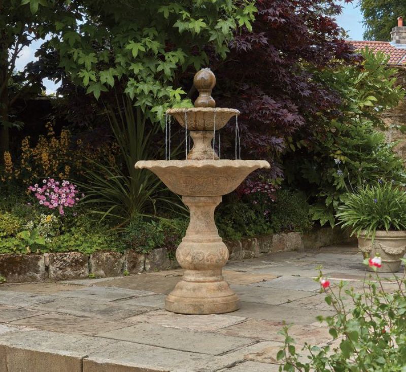 Picture for category Water Features, Fountains & Waterfeature Pumps