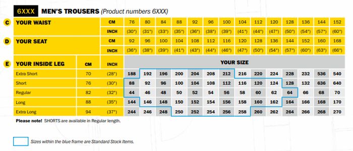 Snickers Trouser Siuze Chart